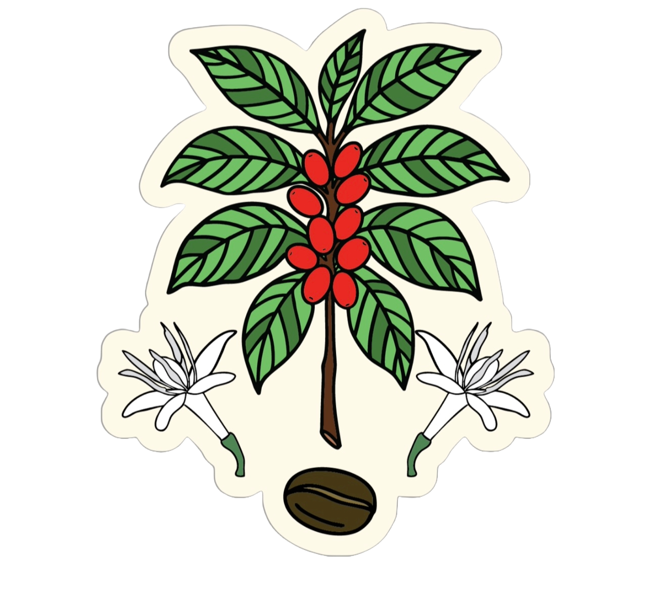 Café Sticker